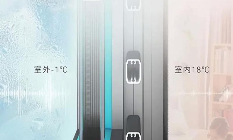 <b>告别“冰火两重天”，我家门窗会“呼吸”了</b>